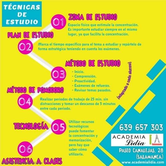 Academia en Salamanca técnicas de estudio