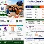 cursos verano Salamanca